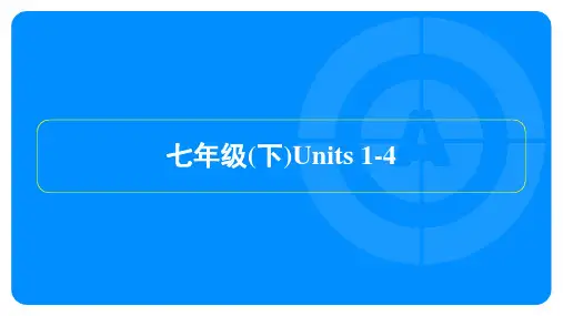 2024年人教版中考英语总复习第一部分知识点梳理七年级(下)Units 1-4