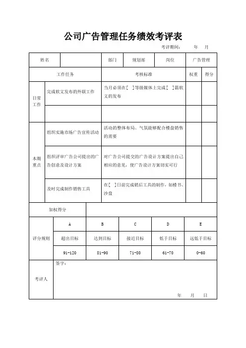 公司广告管理任务绩效考评表