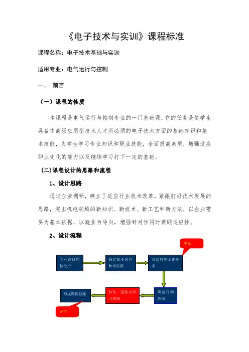 《电子技术与实训》课程标准