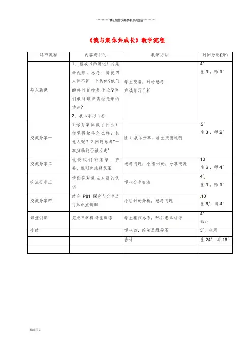 七年级道德与法治下册 第三单元  第八课 美好集体有我在 第2框 我与集体共成长教学流程