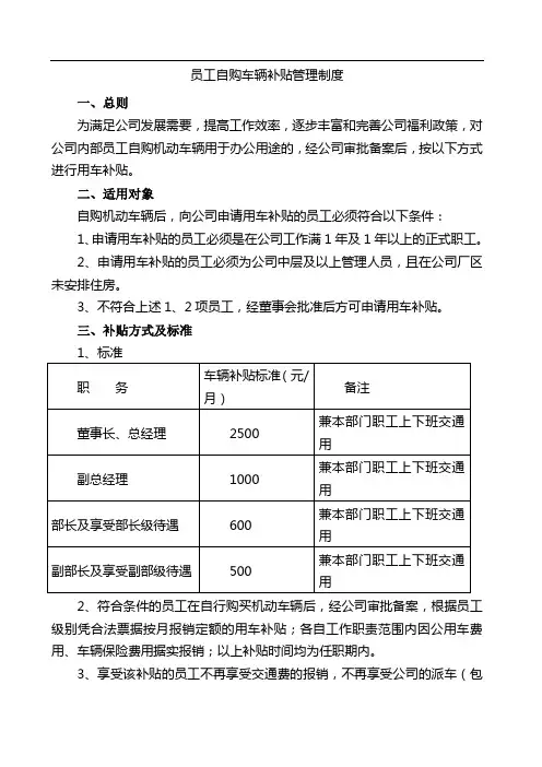 公司 员工自购车辆补贴管理制度