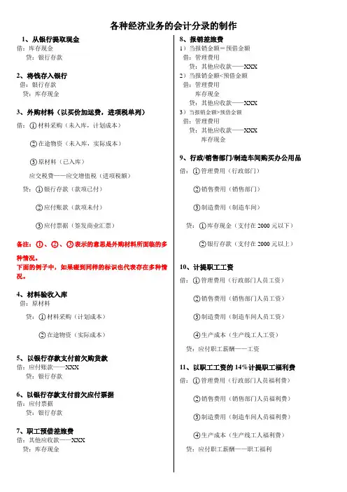 各类经济业务的分录