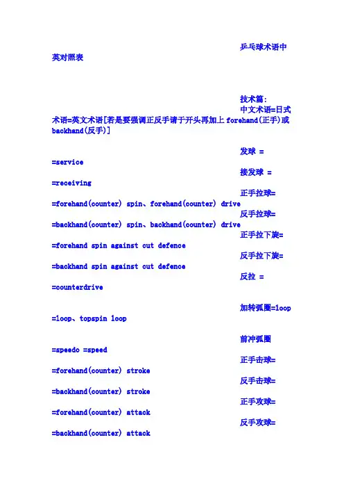 乒乓球术语中英对照表