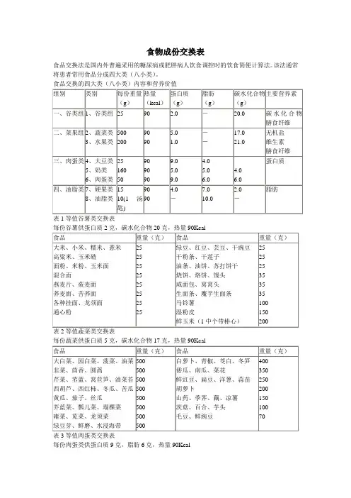 食物成份交换表