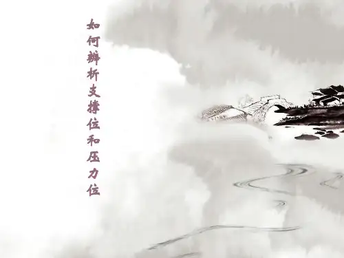 如何辨析支撑位和压力位