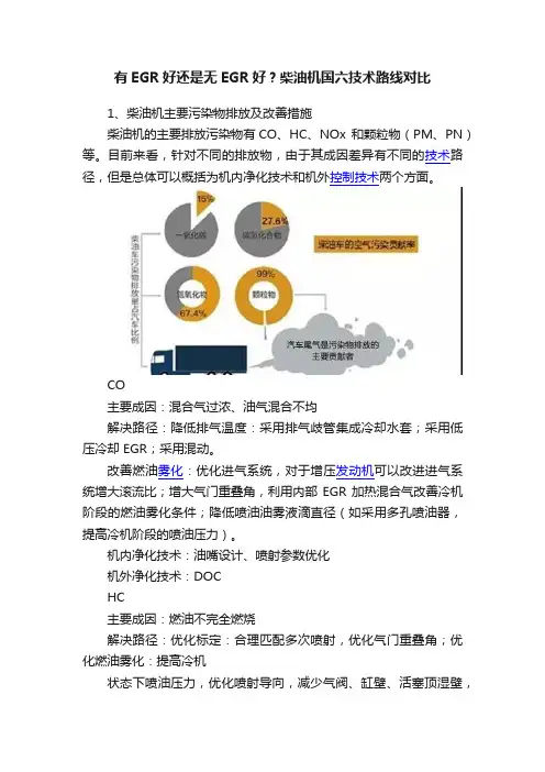 有EGR好还是无EGR好？柴油机国六技术路线对比