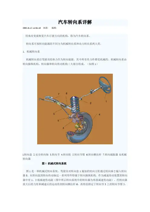 汽车转向系详解