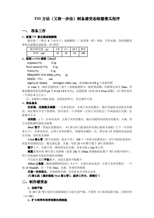 TSS方法制备感受态细胞