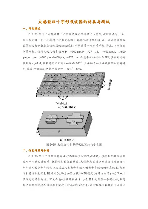 太赫兹双十字形吸波器的仿真与测试