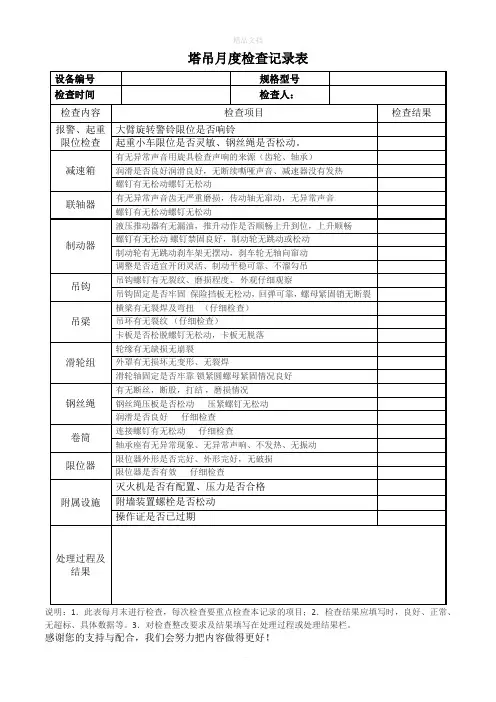 塔吊月检记录表