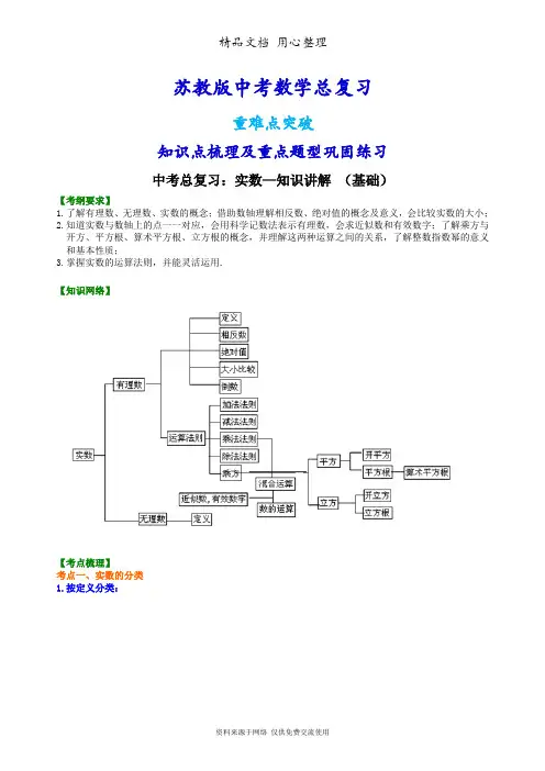 苏教版数学中考总复习(知识点考点梳理、重点题型分类巩固练习)(基础版)(家教、补习、复习用)