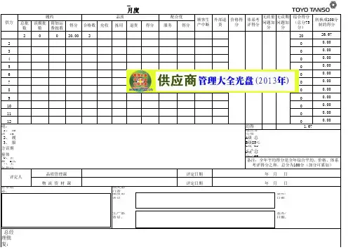 月度供方业绩评定表xls