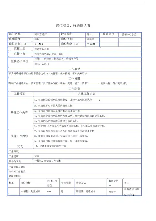 岗位职责确认书.doc