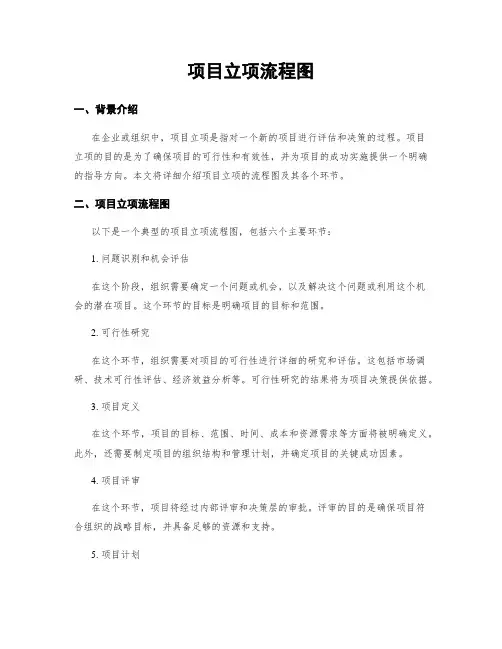 项目立项流程图