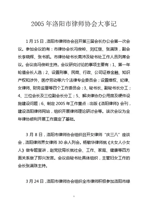 2005年洛阳市律师协会大事记