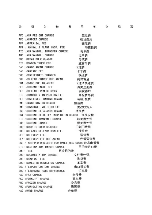 外贸各种费用英文缩写