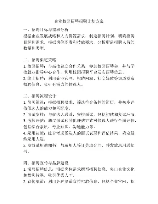 企业校园招聘招聘计划方案
