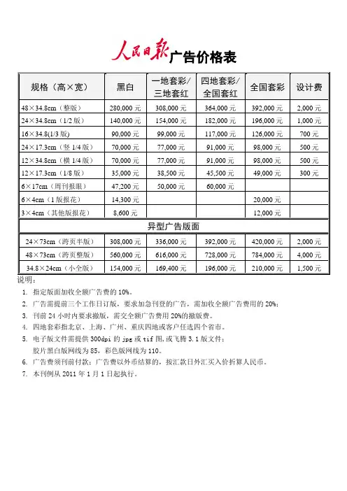 2012人民日报广告价格