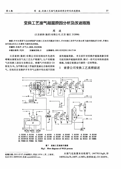 变换工艺接气超温原因分析及改进措施