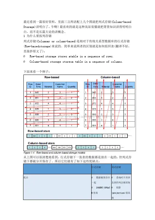 列式存储