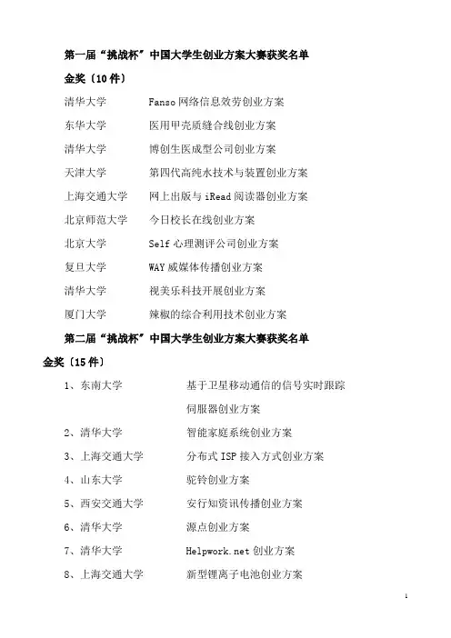 历届“挑战杯”创业计划大赛获奖题目