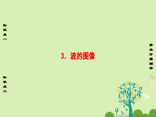 高中物理第2章机械波3波的图像课件教科版选修3-4