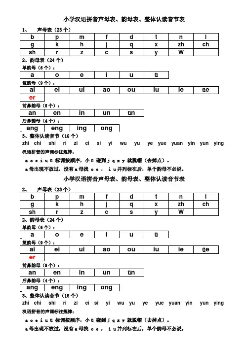 小学声母表和韵母表