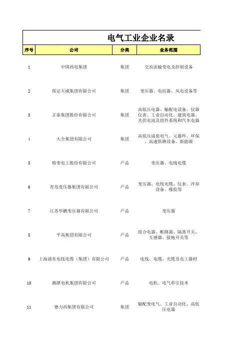 电气电力最新版企业名录