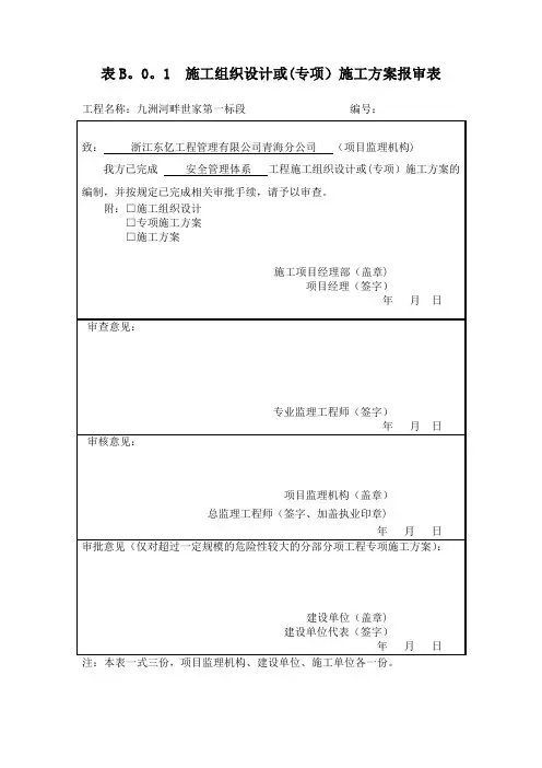 方案报审、审批表