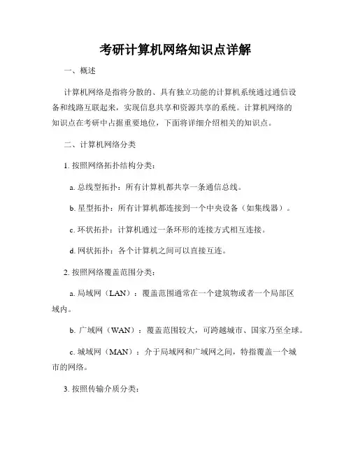 考研计算机网络知识点详解