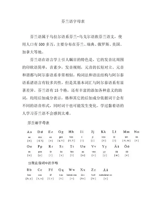 芬兰语