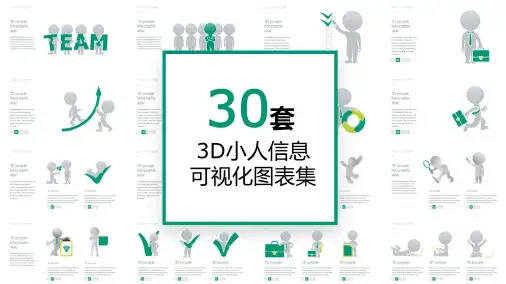 3D小人可视化图表集PPT