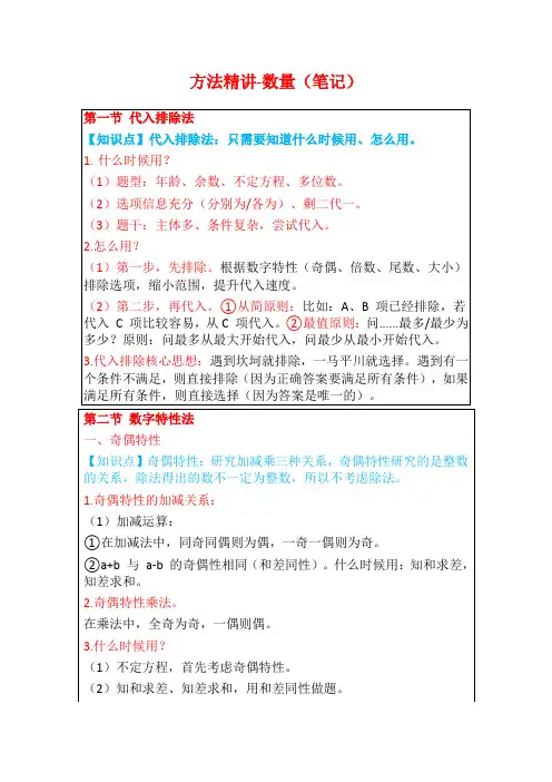 粉笔数量关系听课笔记(整理版)