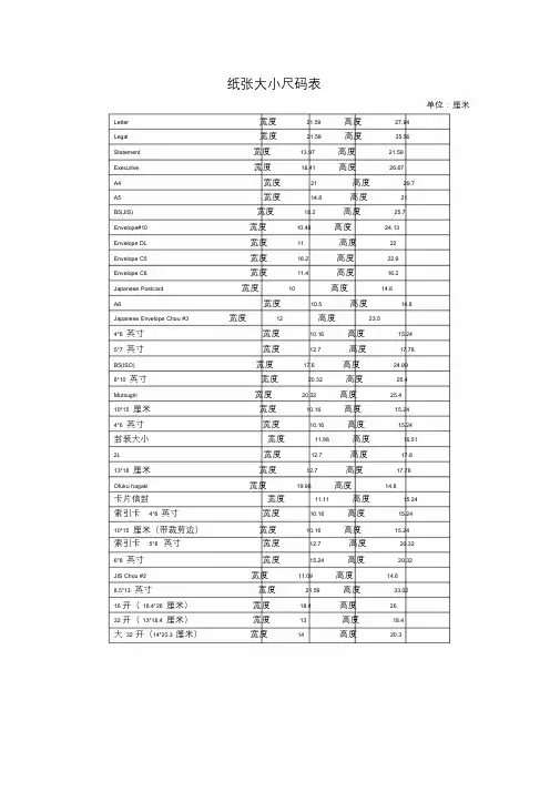 打印纸张大小尺寸