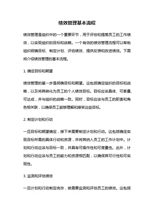 绩效管理基本流程