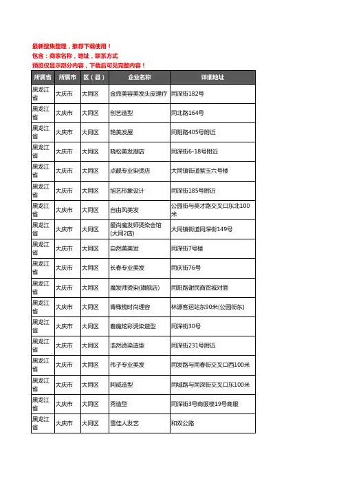 新版黑龙江省大庆市大同区美容美发企业公司商家户名录单联系方式地址大全65家