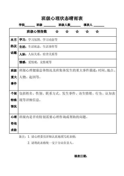 班级心理状态晴雨表-解释版-副本