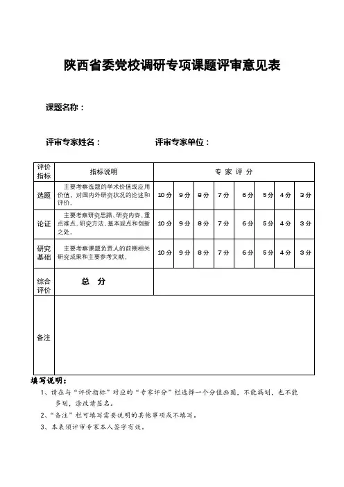 陕西省委党校调研专项课题评审意见表【模板】