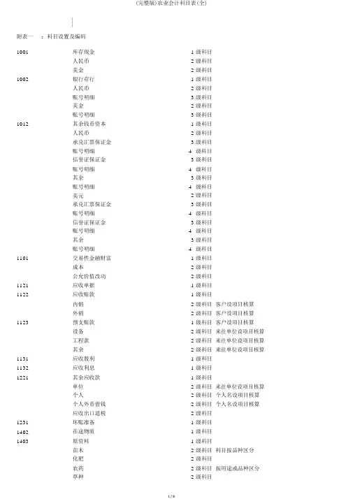 (完整版)农业会计科目表(全)