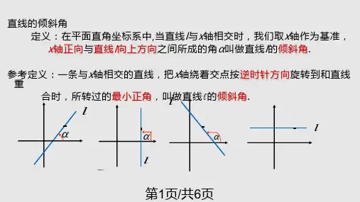 倾斜角与斜率的关系及几何意义PPT课件