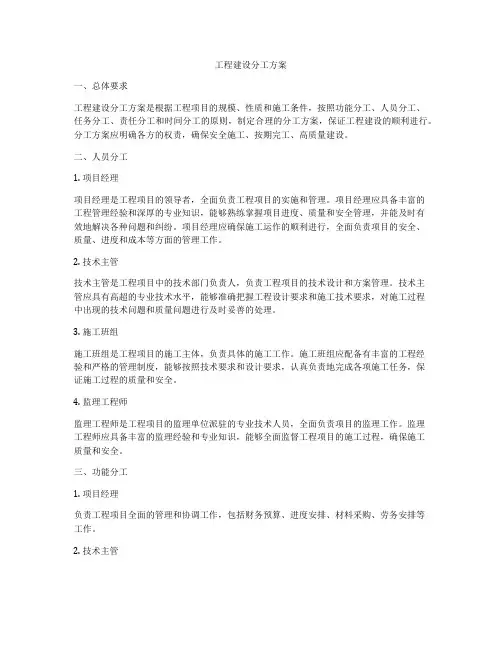 工程建设分工方案