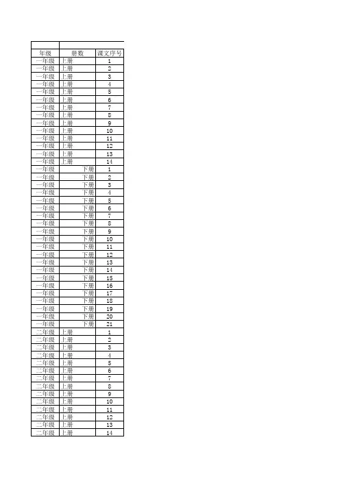 1-6年级课本目录