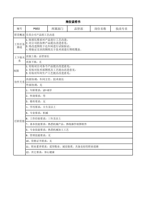 技改专员岗位说明书