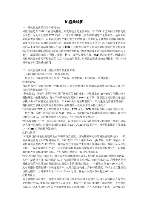 炉温曲线图 精品