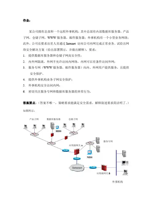 网络安全大作业参考答案