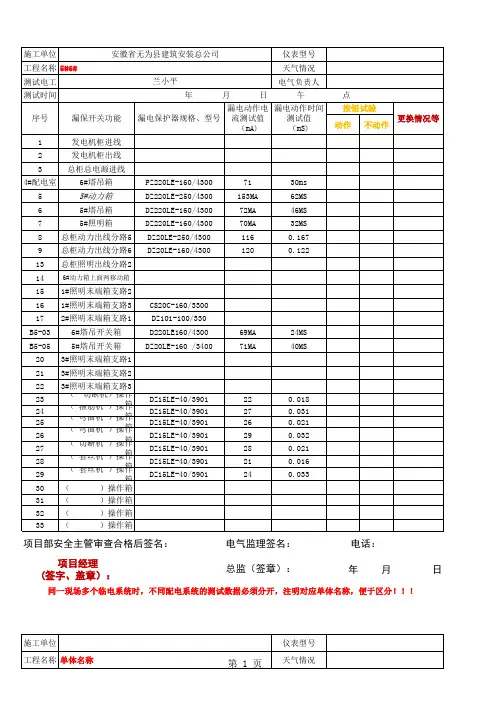 3、漏电保护器测试记录