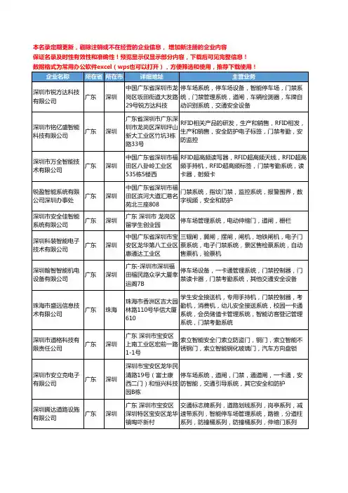新版广东省智能安全门工商企业公司商家名录名单联系方式大全60家
