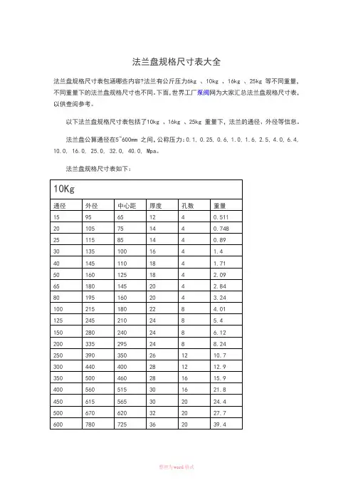 法兰盘规格尺寸表大全