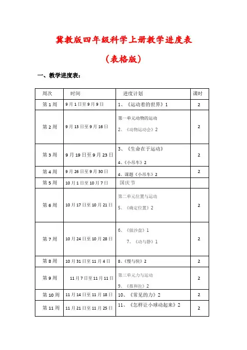 【冀教版】四年级科学上册教学进度表(表格版)