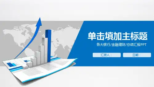 2023各大银行金融理财总结汇报PPT